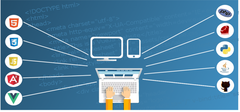 Top 7 Sites For Web Hosting Write For Us Blogging Category